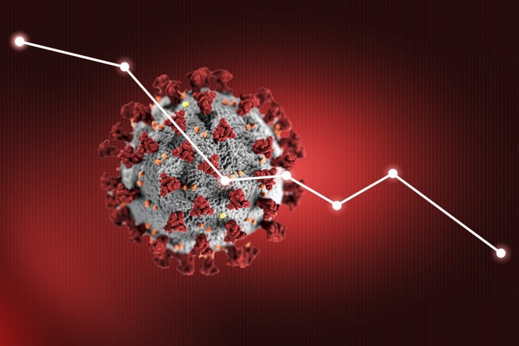 coronavirus support for commercial landlords